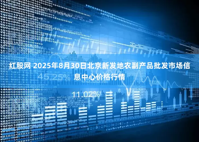 红股网 2025年8月30日北京新发地农副产品批发市场信息中心价格行情